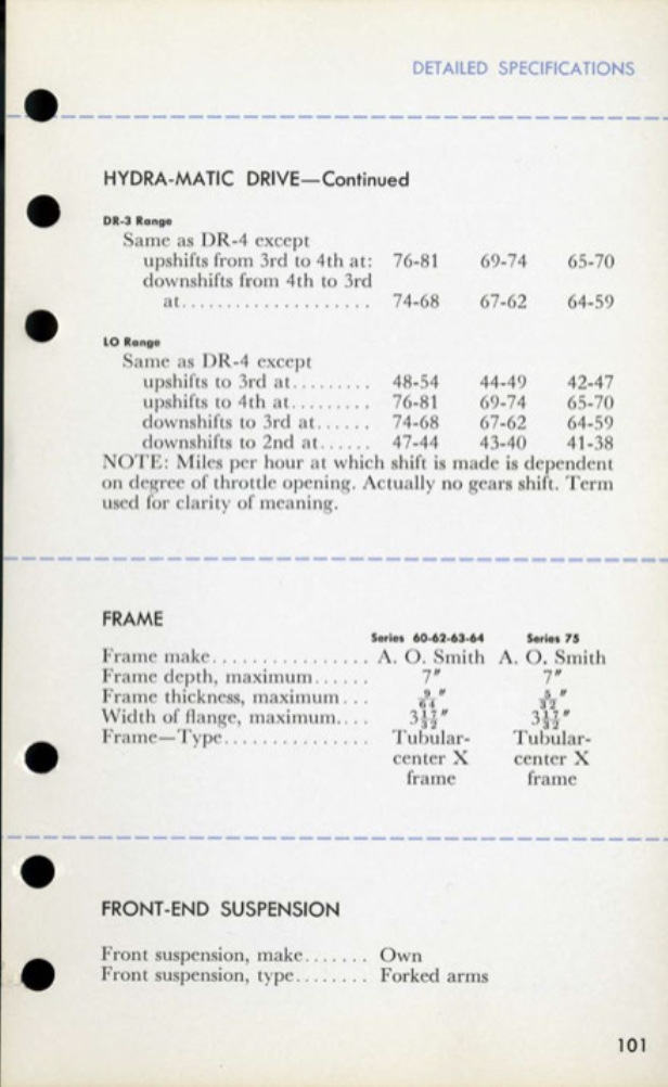 1959 Cadillac Salesmans Data Book Page 97